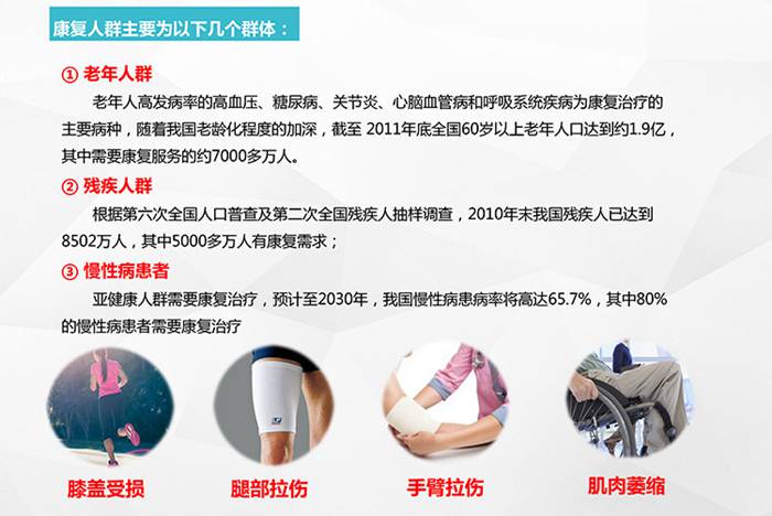 快盈VIII健身器材-四肢联动器械 SH-M9066